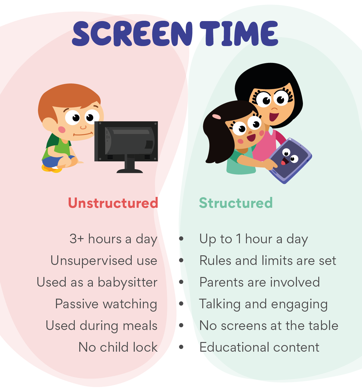 screen time